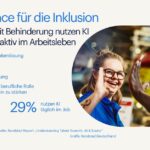 KI als Booster für mehr Inklusion am Arbeitsplatz / Randstad Report: Understanding talent scarcity – AI & Equity